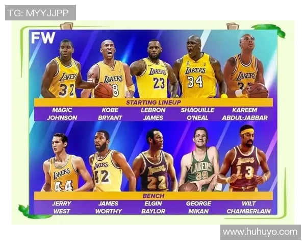 湖人对魔术精彩回顾：经典对决与球星表现的深度分析